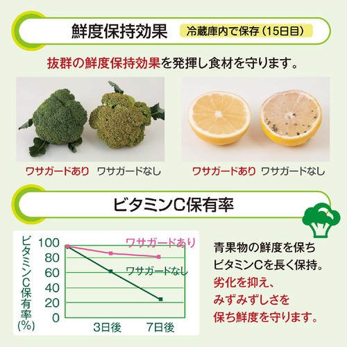 虎変堂 ワサガード 家庭用 冷蔵室用 100g