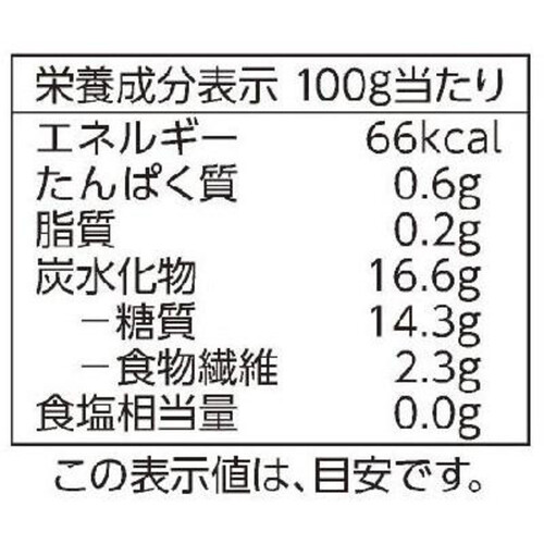 きんぴら用れんこん水煮 120g トップバリュベストプライス