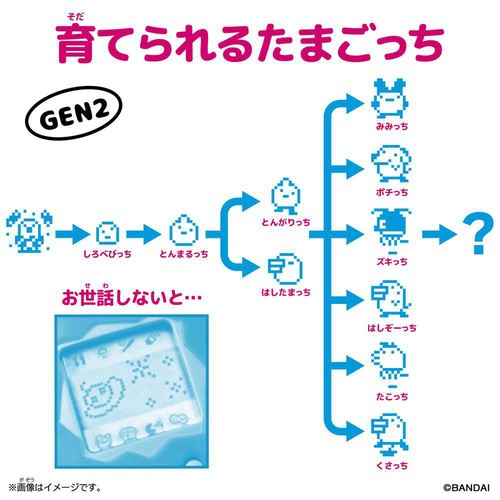 バンダイ Original Tamagotchi College Sweat 6才以上
