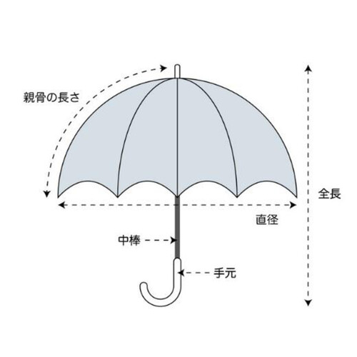 中谷 キッズ折りたたみ傘 バンガード 50cm ネイビー