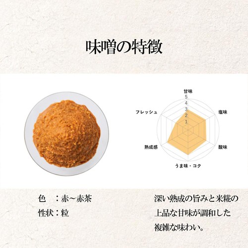ひかり味噌 大寒仕込み味噌 渾 400g