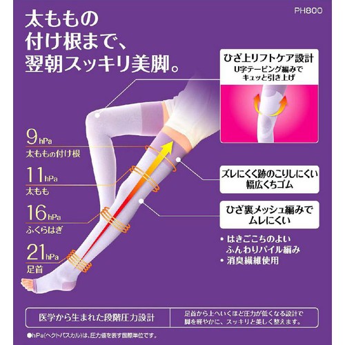 【お取り寄せ商品】 ピップ スリムウォーク 美脚スーパーロング ラベンダー M-L