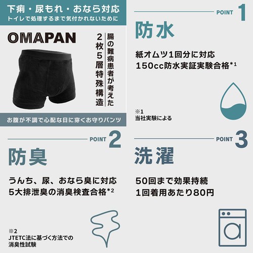 OMAPAN うんちをチビったら困る日に穿くお守りパンツ SSサイズ 1枚