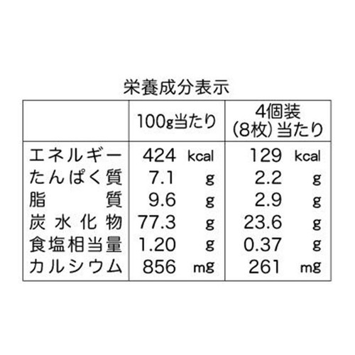 三幸製菓 えび活 22枚入