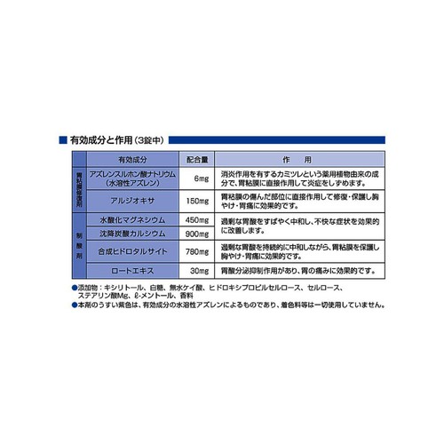 【第2類医薬品】パンシロンクールNOW 18錠