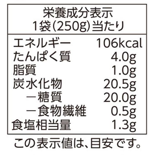 鮭がゆ 250g トップバリュベストプライス