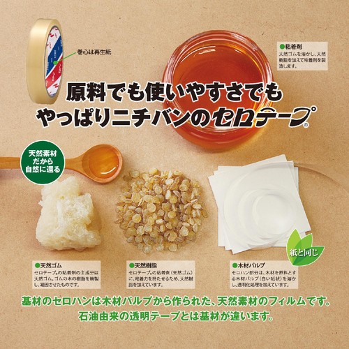 ニチバン セロテープ小巻12mm x 11m 2巻パック CT12S2PN
