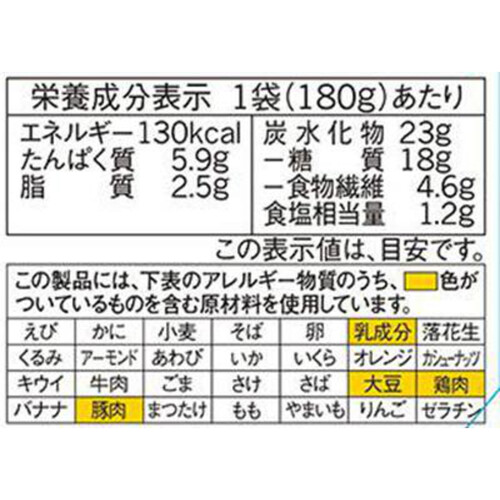 味の素 クノール ポタージュで食べる豆と野菜 オニオングラタン風 180g