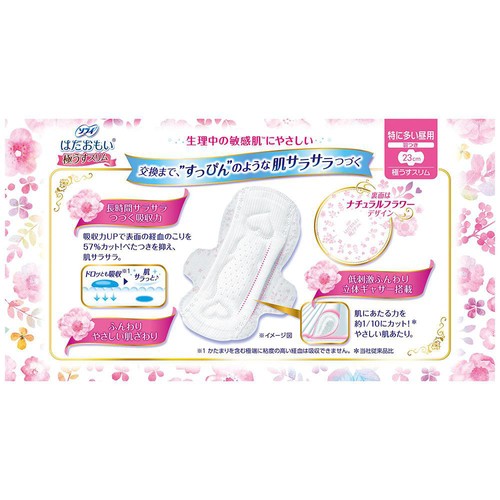 ユニチャーム ソフィ はだおもい 極うすスリム 特に多い昼用 羽つき 23cm 20個