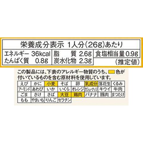味の素 Bistro Do 濃厚チーズクリームチキンソテー用 3～4人前 90g