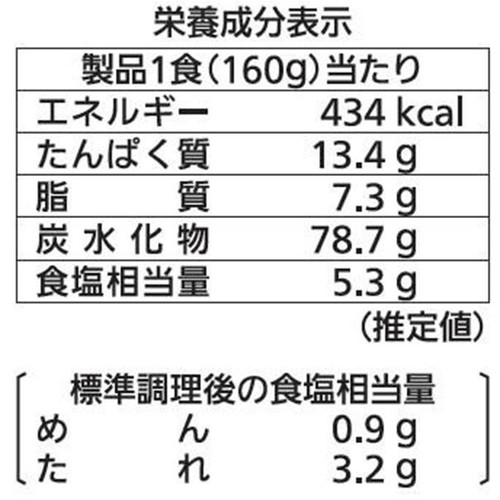 シマダヤ 濃厚界隈 海老海老海老まぜそば 2食入
