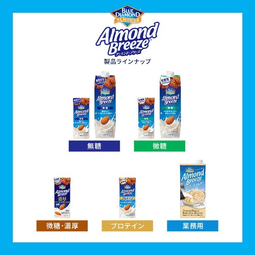 カゴメ アーモンド・ブリーズ プロテイン 200ml