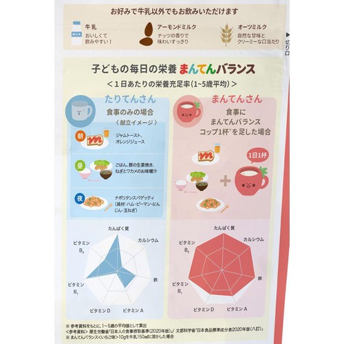 kindest まんてんバランス バナナ＆イチゴ 300ｇ お知らせ | カインデスト/the kindest 公式オンラインショップ
