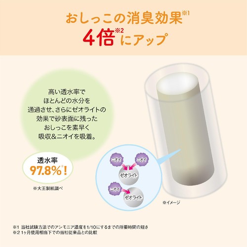【ペット用】 大王製紙 キミおもい パワフル消臭・抗菌 システムトイレ用ネコ砂 大粒 4L