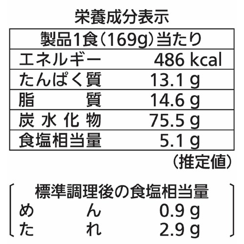 シマダヤ 濃厚界隈 鶏鶏鶏白湯まぜそば 2食入