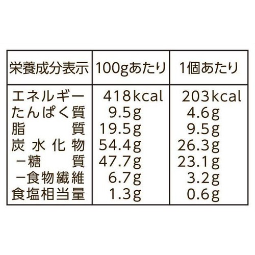 タカキベーカリー シリアルスコーンバー キャラメル&ナッツ 2個
