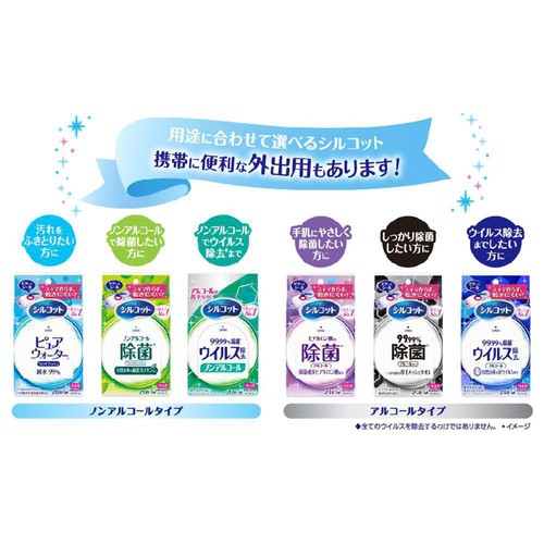 ユニ・チャーム シルコット アルコール ウェットティッシュ つめかえ用 40枚 x 8個