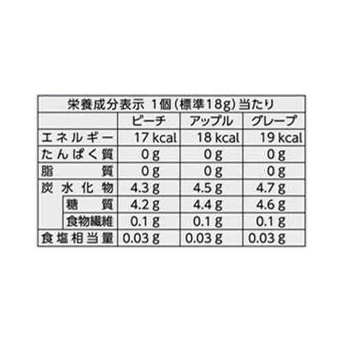 エースベーカリー 果汁100%蒟蒻ゼリーピーチ+アップル+グレープ 324g(18g×18個)
