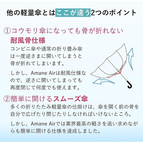 Amane AIR 超軽量折折りたたみ傘 88g 50cm ブラック