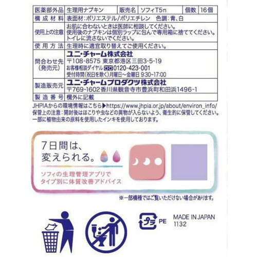 ユニ・チャーム ソフィ はだおもい極うすスリム360 特に多い夜用 羽