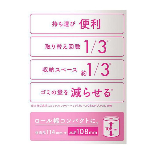 日本製紙クレシア スコッティフラワー3倍長持ちダブル12ロール 75m x 12ロール