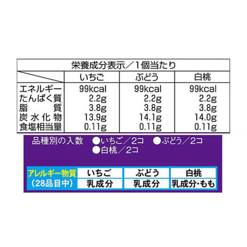 グリコ パナップマルチ 94ml x 6個入