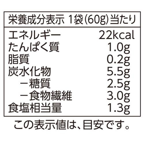 6種類の味付け山菜ミックス 60g トップバリュベストプライス