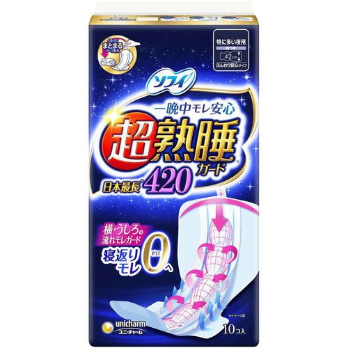 ユニ・チャーム ソフィ 超熟睡ガード 420 特に多い夜用 10枚 Green