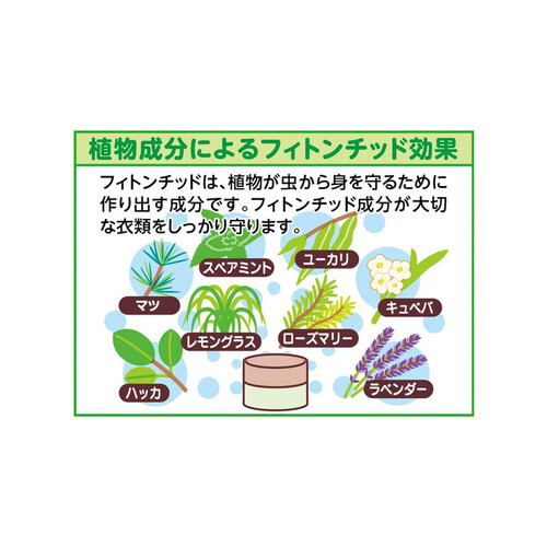 アース製薬 ピレパラアース 防虫剤 防虫力おくだけ 消臭プラス ハーブ