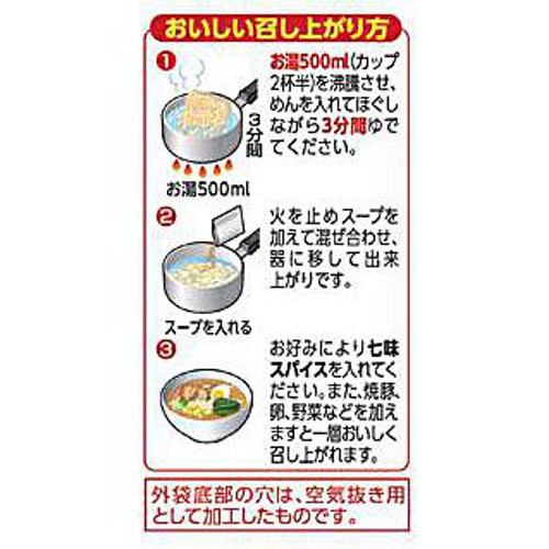 サンヨー食品 サッポロ一番 みそラーメン 100g x 5食入 Green Beans