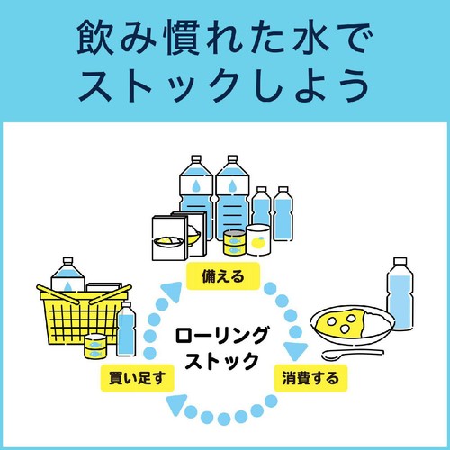 伊藤園 磨かれて澄み切った水 2L