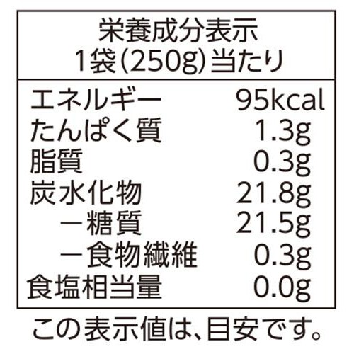 白がゆ 250g トップバリュベストプライス