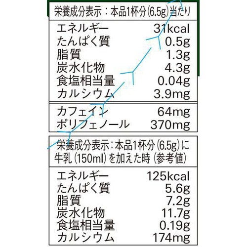 AGF ブレンディ スティック 冷たい牛乳でつくるクリーミーカフェオレ 7本入