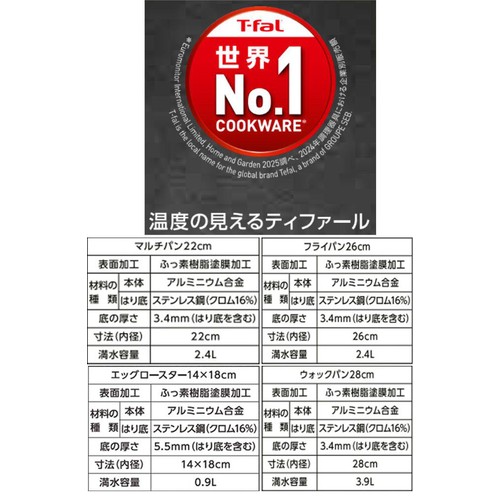 ティファール IHモカ バリューセット ガス火・IH対応 6点組 Green