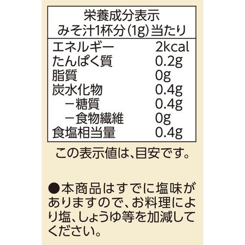 和風だし 8g x 20本 トップバリュベストプライス