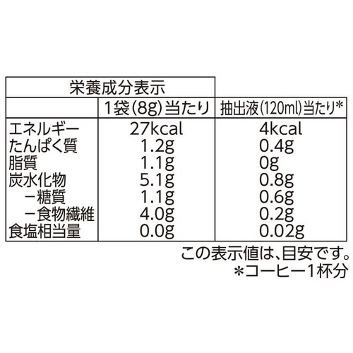 【ドリップ】オーガニックフェアトレード コロンビア100% ドリップコーヒー 8g x 8袋 トップバリュ グリーンアイ