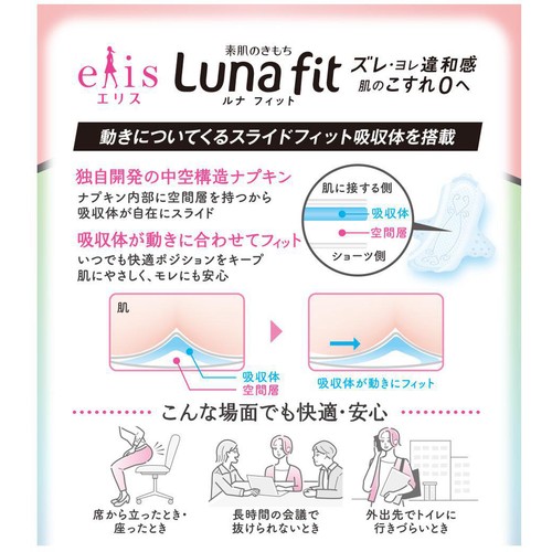 大王製紙 エリス ルナフィット 超スリム 多い昼用 羽つき 23cm 40個