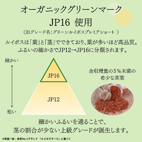 ハルナプロデュース ルカフェ ルイボスグリーン 350ml