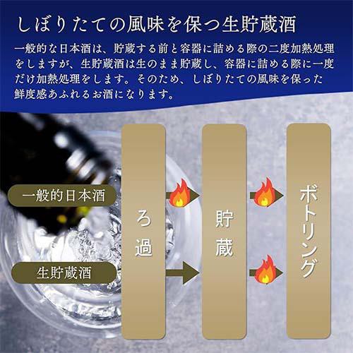 【京都府】 月桂冠 しぼりたて生貯蔵酒パック 1800ml