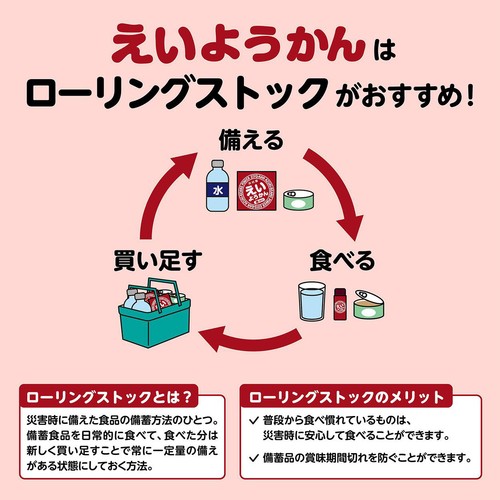 井村屋 えいようかん 60g x 5本入
