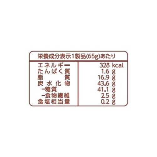 UHA味覚糖 おさつどきっ 塩バター味 65g