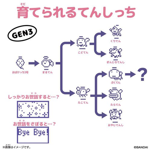 バンダイ Original Tamagotchi Rainy Angel 6才以上