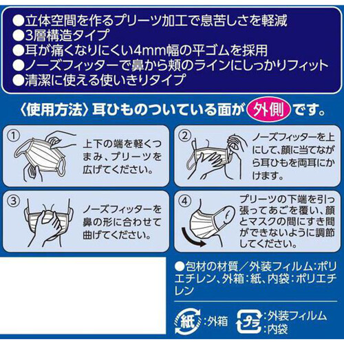 不織布マスク ふつう 60枚 トップバリュベストプライス