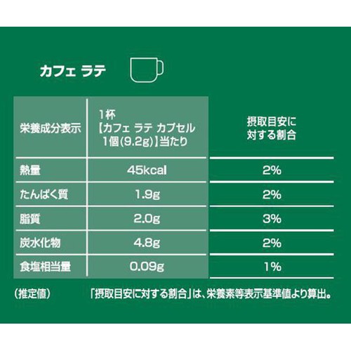 ネスレ日本 カフェラテ ネスカフェドルチェグスト専用カプセル 12個