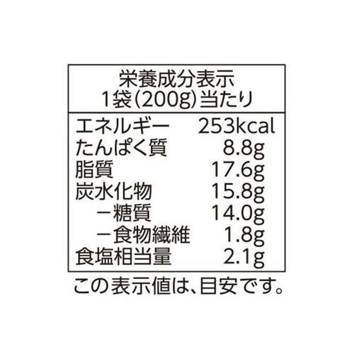 牛肉のボルシチ 200g トップバリュ