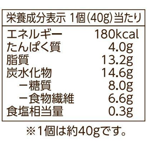 糖質をおさえたクロワッサン 1個 トップバリュ