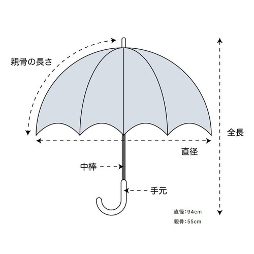 NATURAL BASIC 形状記憶折りたたみ傘 ファストシャット 55cm ブラック