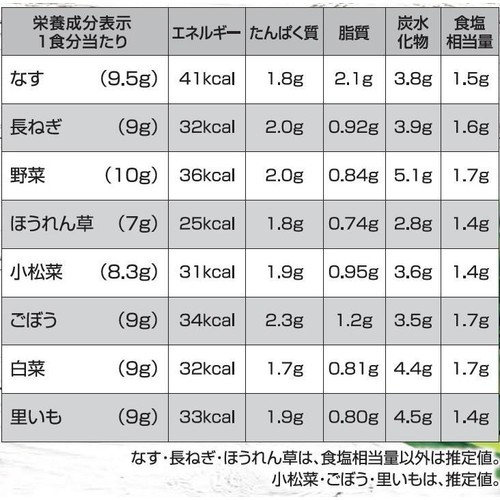 アマノフーズ いつものおみそ汁 野菜いろいろ8種セット ８食入