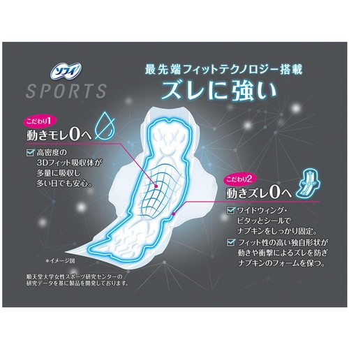 ユニ・チャーム ソフィ SPORTS 特に多い昼用 羽つき 26cm 19枚