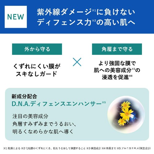 オルビス リンクルブライトUVプロテクターN 50g